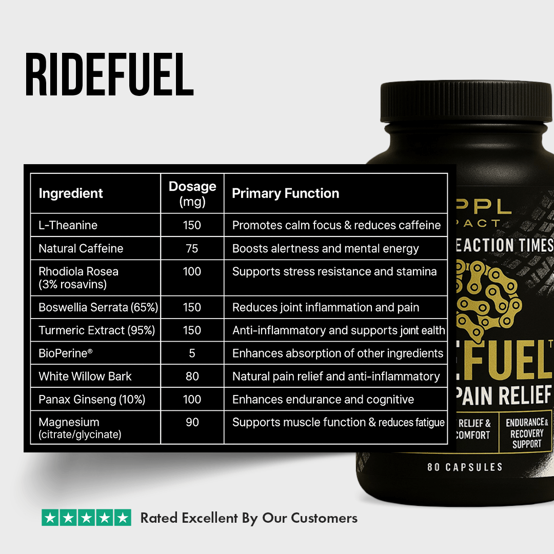 RideFuel™