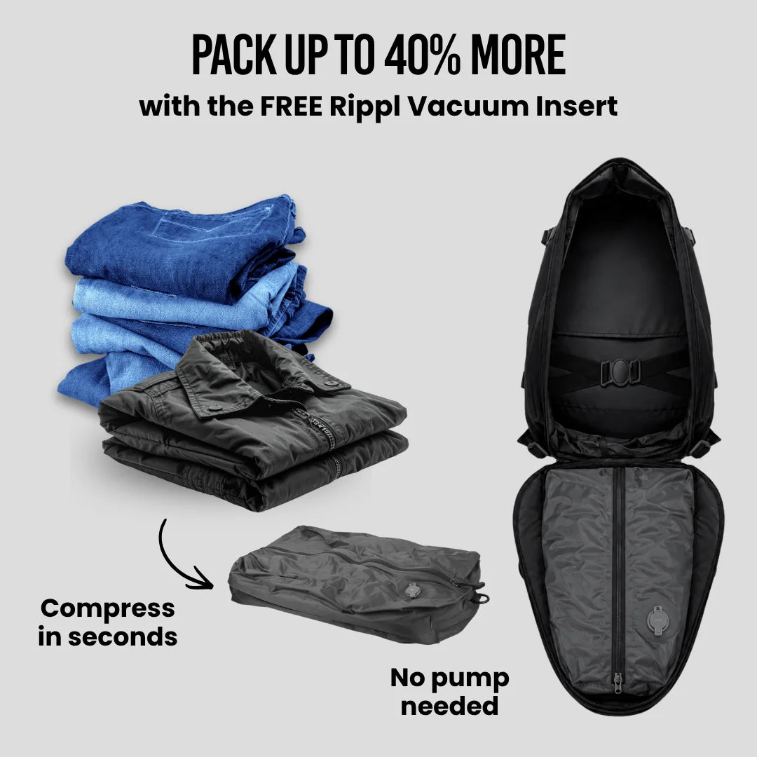 Rippl TailBack™ Motorradtasche